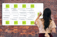 fishbone whiteboard