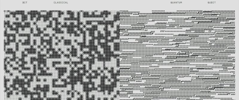 camputing fields designs