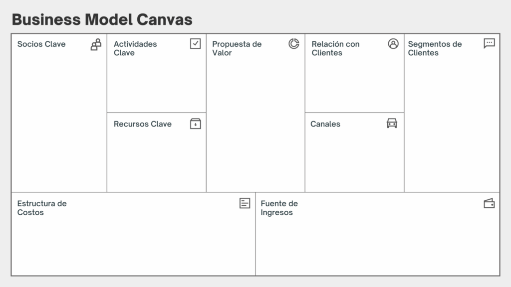 business model canvas 2048x1152 1