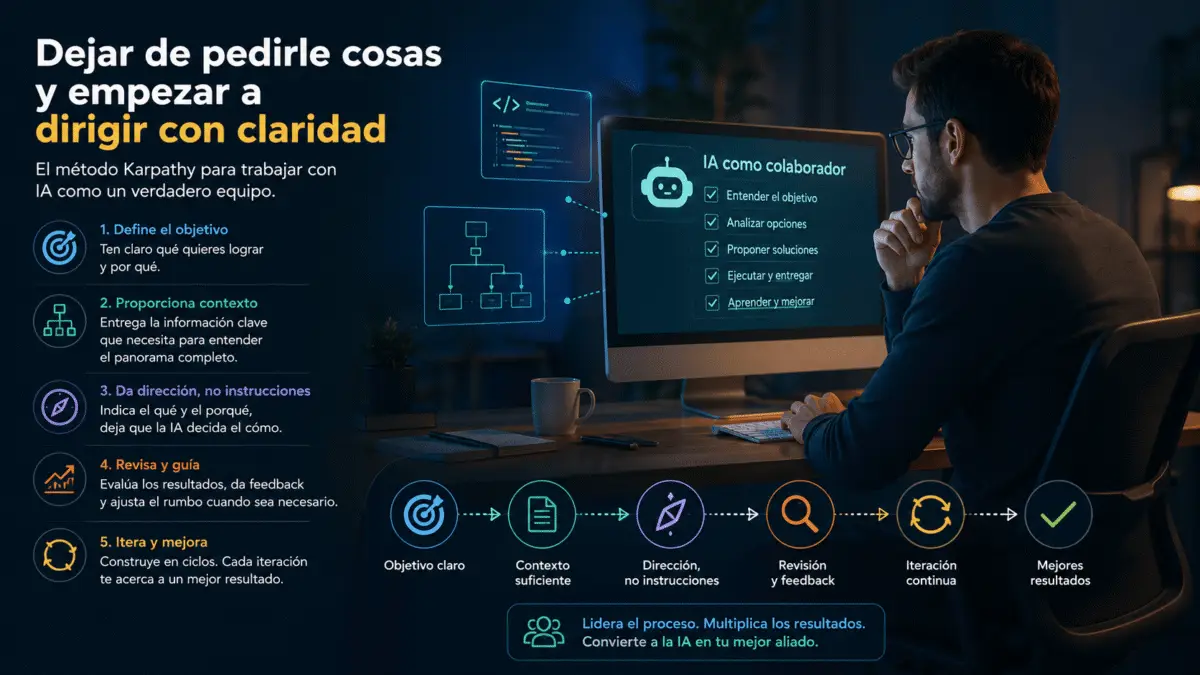 portada metodo karpathy
